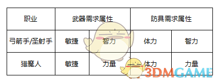 京东巨物展成外滩新网红